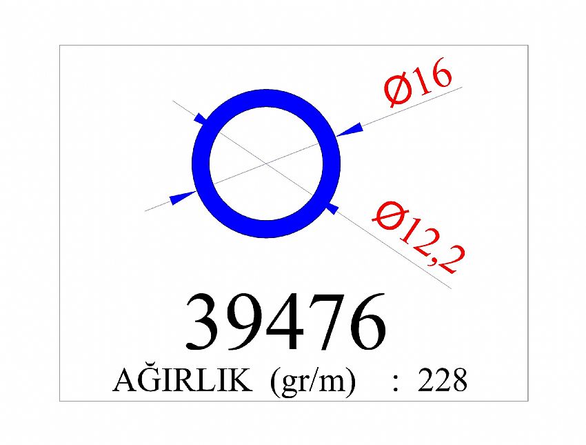 Küpeşte Profilleri